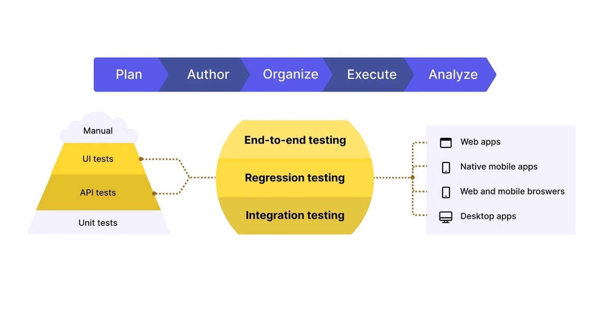 https://miro.medium.com/v2/resize%3Afit%3A1400/0%2Amcd_8jVDUqunnbJh