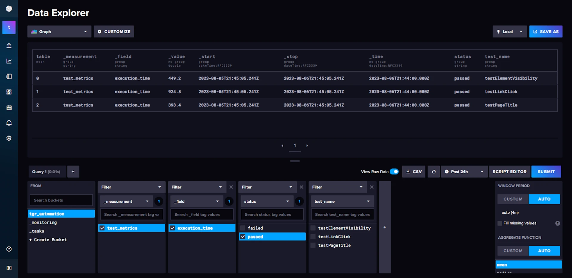 https://www.thegreenreport.blog/articles/streamlining-test-reporting-with-real-time-dashboards/images/influxdb_bucket.PNG